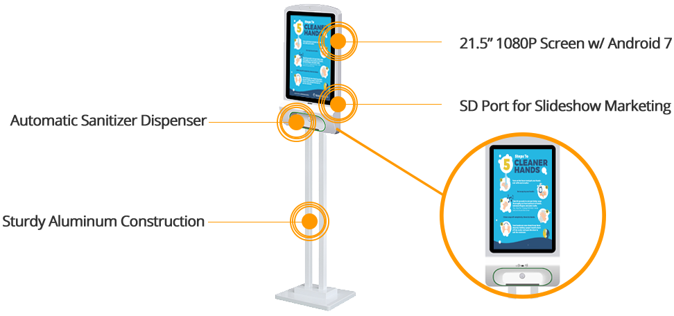 hand sanitizer kiosk